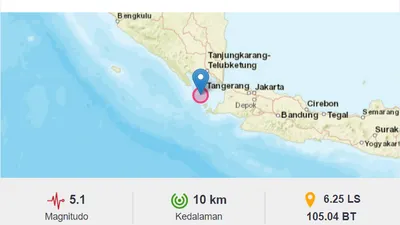 Info Gempa Hari Ini: Skala Magnitudo 5 Terasa di Banten, Lampung, Sumsel, Tak Berpotensi Tsunami (17 Des)