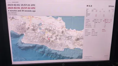 BPBD dan Pemerintah Langsung Bertindak! Gempa Garut Magnitudo 4.3 Dipicu Sesar Garsela, Dekat Gunung Arjuna?