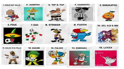 Keren! Inilah Evolusi Maskot Piala Dunia Sejak Tahun 1966 Hingga Tahun 2022 yang Jarang Diketahui Netizen