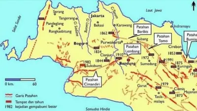 Waspada! 7 Sesar ini Aktif di Pulau Jawa, Salah Satu Bahkan Timbulkan Gempa Merusak