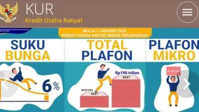 Tak Hanya KUR Bank BRI, 44 Bank Ini Merupakan Penyalur Program KUR dengan Bunga 6 Persen