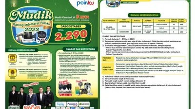 Poster Mudik bersama Indomaret
