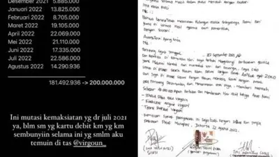 Astaga! Dana Kemaksiatan Virgoun Dibongkar Sang Istri Usai Kepergok Selingkuh, Jumlahnya Bikin Melongo!