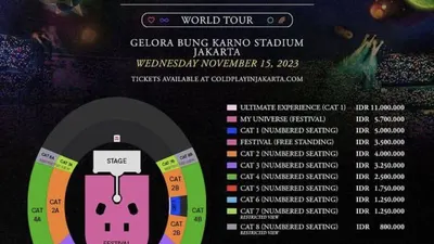 harga Tiket Resmi Coldplay di Jakarta 