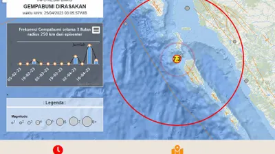Masih keterangan BMKG, peringatan dini tsunami dikeluarkan untuk wilayah Sumut usai gempa Mentawai mengguncang.