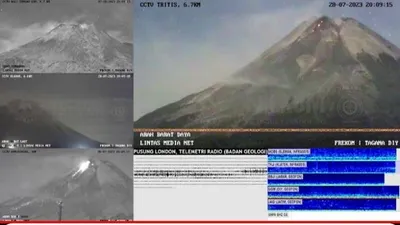 Gunung Merapi adalah salah satu gunung berapi paling aktif di dunia, dan kini menunjukkan aktivitas vulkanik yang cukup intens.