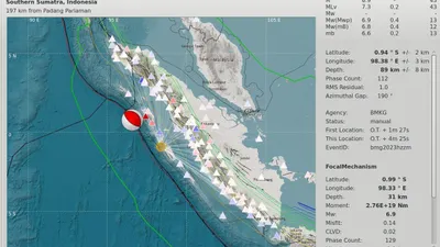 Gempa Mentawai