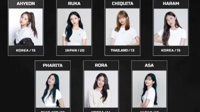  Member BABYMONSTER