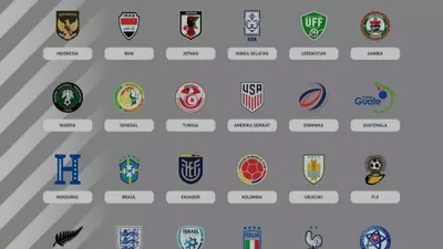 Drawing Piala Dunia U-20 di Indonesia Akhirnya Dibatalkan