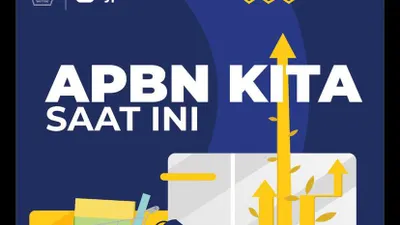 Perkembangan APBN Januari 2023