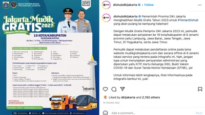 Mudik Gratis 2023
