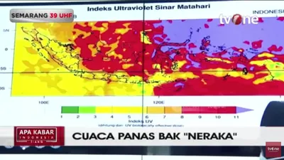 Cuaca Panas di Indonesia