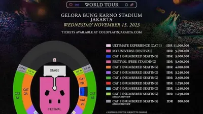 Sudah 51 Orang Tercatat Menjadi Korban Jastip Ilegal Tiket Konser Coldplay, Kenali Modus Operandi Para Pelaku