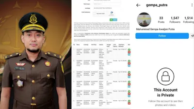 Harta Kekayaan Kabag Hukum Pemkot Jambi Muhammad Gempa Dikuliti Netizen