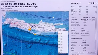 BMKG Ingatkan Gempa Bantul-DIY Sebagai Alarm Potensi Tsunami yang Terjang Wilayah Selatan Jawa