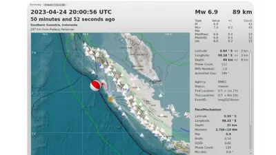 BMKG Ungkap Karakteristik Gempa Mentawai