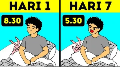 Ada kutipan yang mengungkapkan bahwa pagi hari merupakan waktu terpenting dalam satu hari.