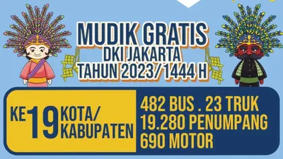 Mudik Gratis Pemprov DKI Jakarta 2023 Sudah Dibuka 