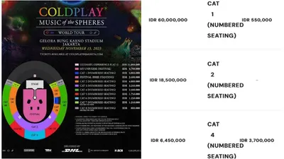 Harga tiket coldplay dijual gila-gilaan di marketplace dengan harga berkali kali lipat