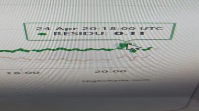 Hasil laporan terjadinya tsunami 11 cm di Tanah bala Nias Selatan