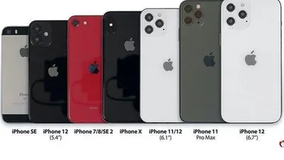 iPhone
