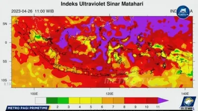 Cuaca Panas Serang Indonesia 