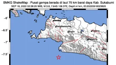 gempa sukabumi