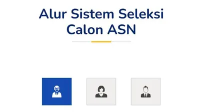 Alur Seleksi Rekrutmen CPNS dan PPPK 2022