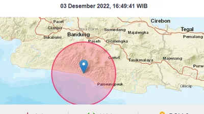 Gempa Berkekuatan 6,4 Magnitude di Garut Jawa Barat, BMKG: Tidak Berpotensi Tsunami