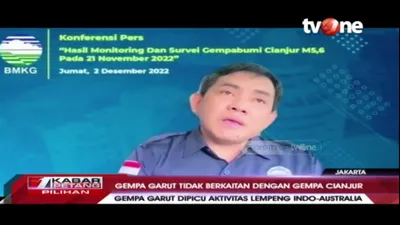 Gempa Bumi Garut Berkekuatan 6,4 M, Ternyata Ini Pemicunya!