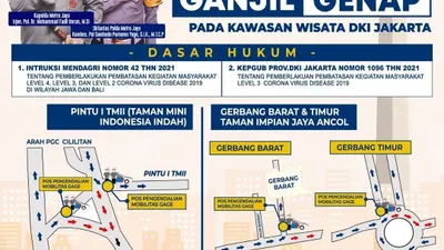 Polda Metro Jaya Gelar Operasi Zebra Jaya 2021 mulai 15-28 November 2021