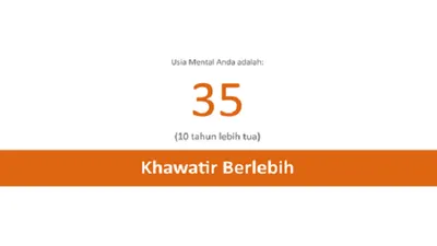 Mental Age Test Indo Akurat dan Gratis Viral Twitter, Link Tes Usia Mental Terbaru 2022