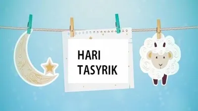 IIlustrasi deretan hari tasyrik dalam Islam.
