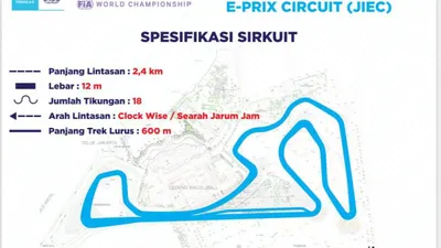 Lintasan atau sirkuit balap Formula E yang berada di Ancol, Jakarta Utara dan bernama Jakarta International E-Prix Circuit (JIEC) berbentuk mirip kuda lumping.