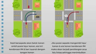Gubernur Anies Bagikan Pedoman Bersepeda di Jakarta, Jangan Asal Gowes Ya!