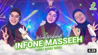 Lirik Lagu Yo Ndak Mampu Aku Dudu Spek Idamanmu - Woro Widowati