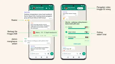Fitur polling chat WhatsApp.