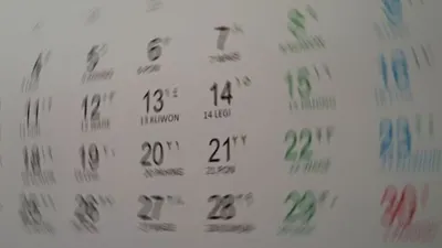 Kumpulan Weton Ini Hajatnya akan Terkabul dan Utang Lunas Bulan September hingga Desember 2022, Ada Kamu?