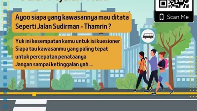 Warga Jakarta, Yuk Isi Kuesioner Ini untuk Penataan Jalur Pedestriaan yang Layak