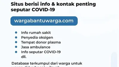 Situs Wargabantuwarga/dok: ist
