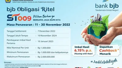bank bjb kembali ikut memasarkan Surat Berharga Negara Ritel Sukuk Tabungan 009 atau ST009 dengan penawaran cashback yang menarik.
