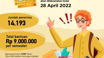 Informasi pencairan KJMU.