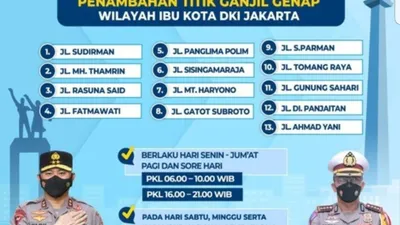 Daftar Titik Ganjil Genap di DKI Jakarta.