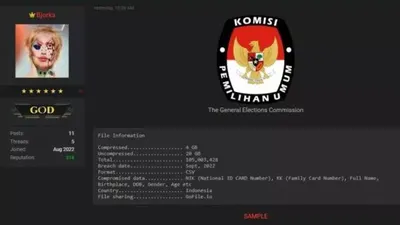 KPU