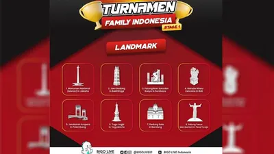 Beri Penghargaan Para&nbsp;Broadcaster,&nbsp;Bigo Live&nbsp;Umumkan Pemenang Turnamen Family Indonesia