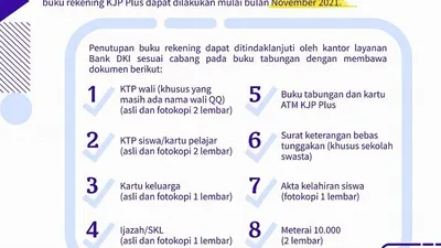 Panduan menutup rekening ATM Bank DKI untuk para penerima KJP Plus