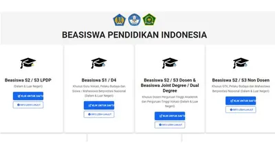 Link Pendaftaran Beasiswa LPDP Tahap 2 2022