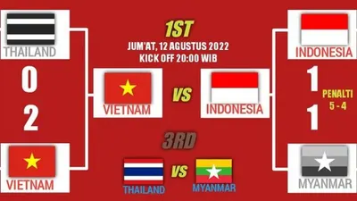 Timnas U-16