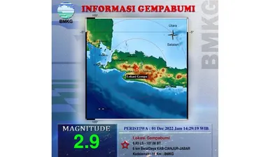 BREAKING NEWS: Update Terkini Gempa Bumi Kembali Guncang Cianjur Hari Ini 1 Desember 2022