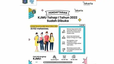 Pendaftaran KJMU Tahap 2 Tahun 2022 Resmi Dibuka, Simak Jadwal Lengkapnya di Sini!